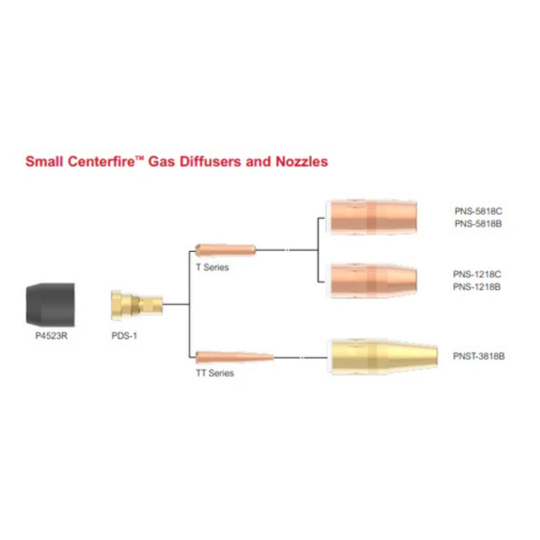Centerfire Style Tapered Contact Tips